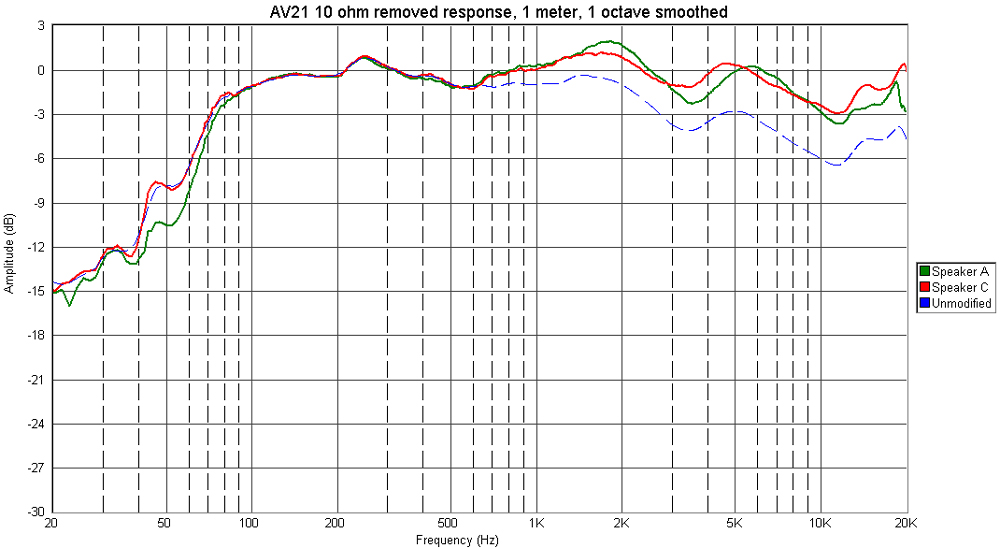 AV21response.jpg (203K)